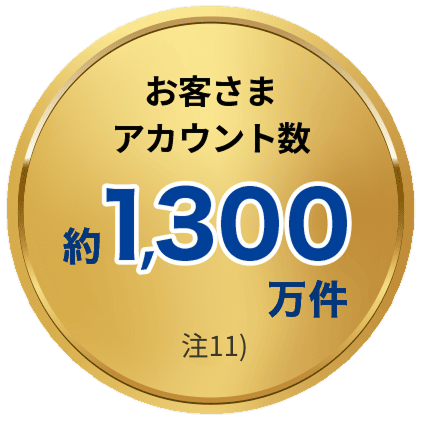 お客さまアカウント数約1,300万件 注9)