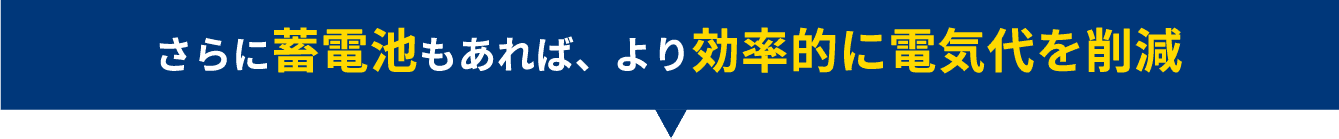 さらに蓄電池もあれば、より効率的に電気代を削減