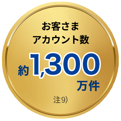 お客さまアカウント数約1,300万件 注9)